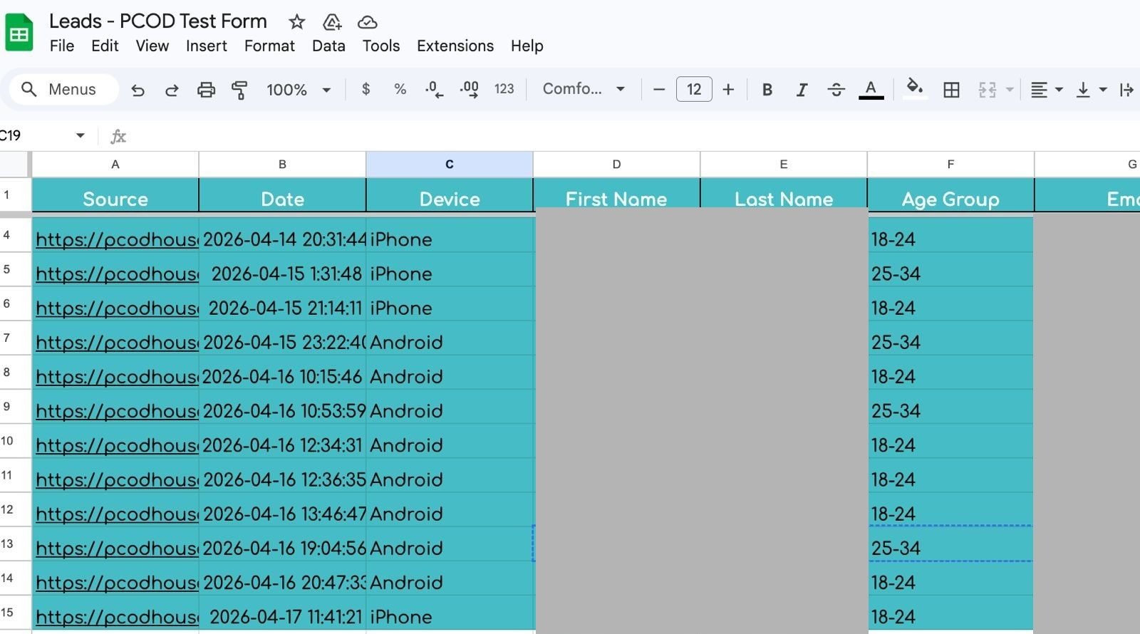 Spreadsheet of leads captured from the PCOD test form, with names and email addresses redacted
